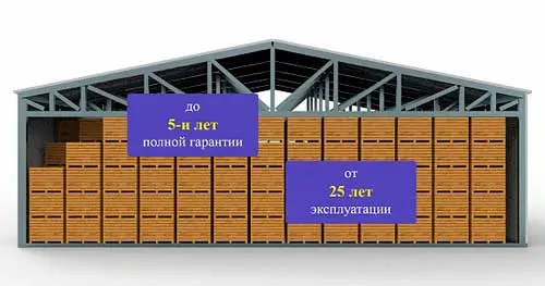 Быстровозводимое-фруктохранилище-для-яблок-ПК-Веста